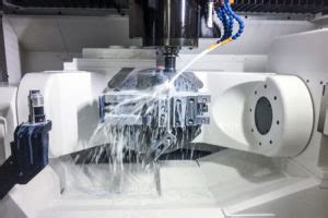 cnc custom machining cambridge|GFW Technologies Inc. .